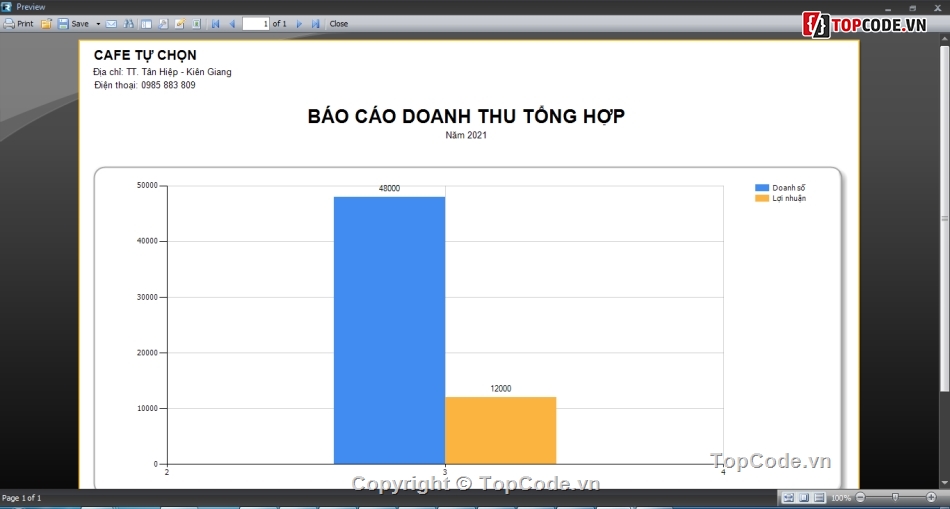 Quản lý bán hàng,Quản lý quán cafe,bán cafe,Code Quản lý bán hàng,C# WinForm bán cafe